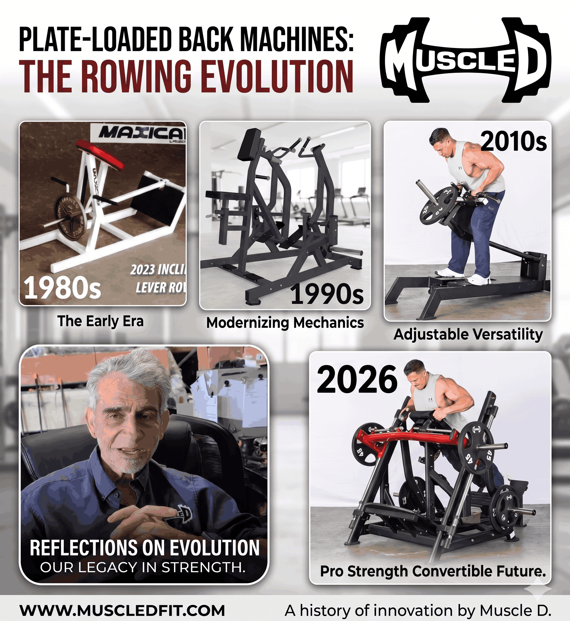 Plate-Loaded Back Machines: The Rowing Evolution | Muscle D