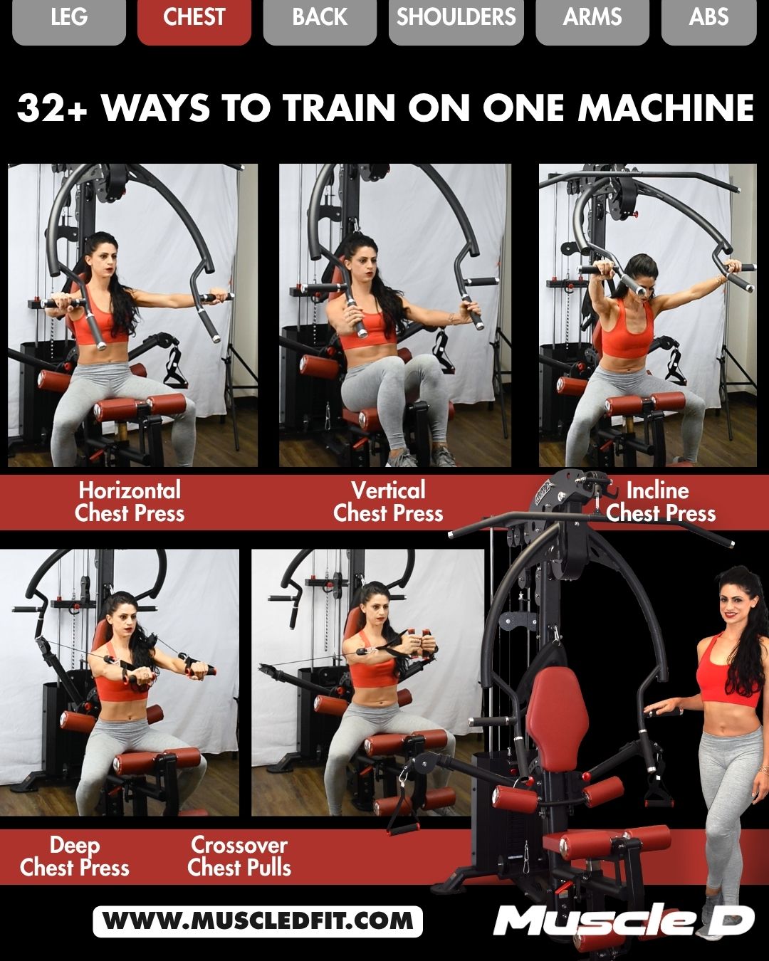 Multiestación compacta de una sola pila