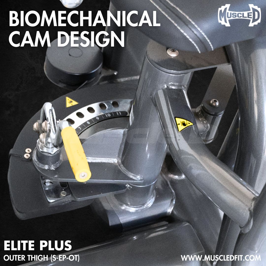 Biomechanical Excellence