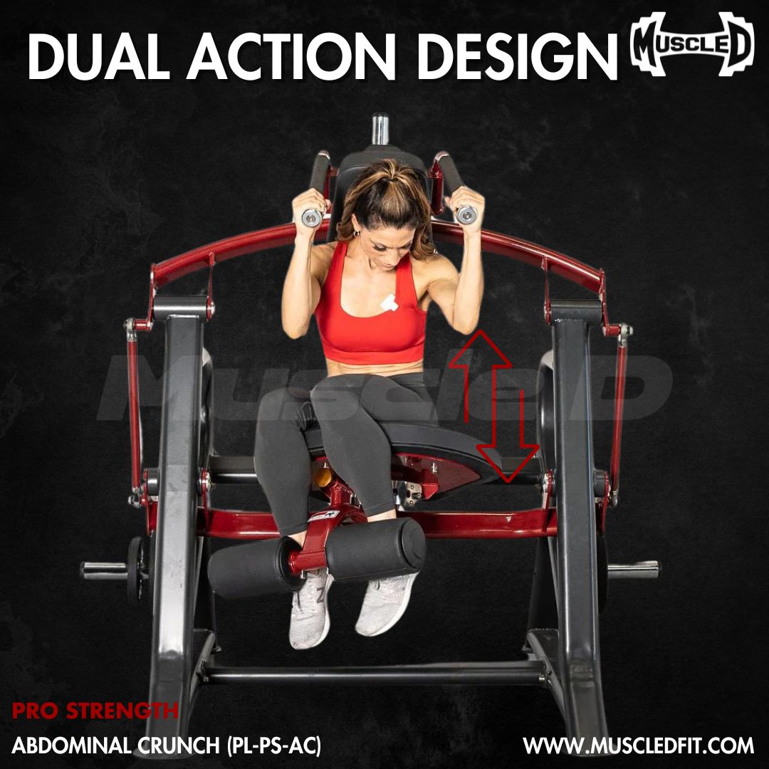 Dual Action Design