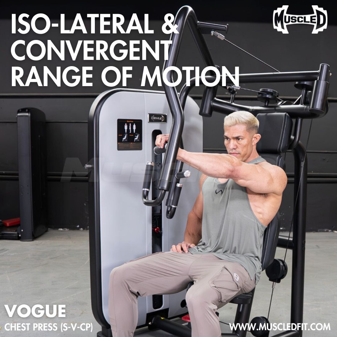 Iso-Lateral & Convergent Range of Motion