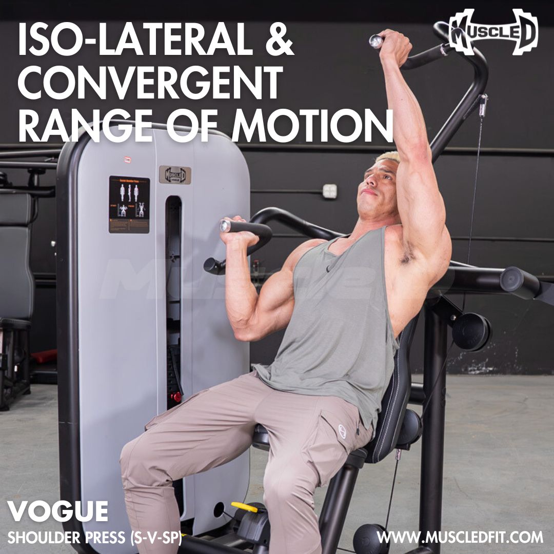 Iso-Lateral & Convergent Range of Motion